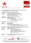 WUF-GWIA event flyer PDF 06/20/06 by grrrabbit